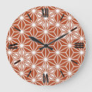 Recherche de motif japonais horloges Kimono