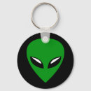 Suche nach ufo schlüsselanhänger Alien
