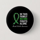 Recherche de ruban vert badges Bipolaire