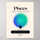 Suche nach astrologie poster Sternzeichen