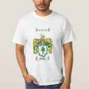Recherche de money tshirts Famille