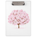 Recherche de sakura porte blocs Japonais