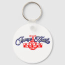 Suche nach motorcycle schlüsselanhänger Biker