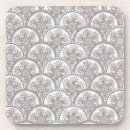 Recherche de calligraphie arabe dessous de verres Antiquité