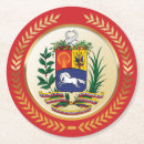 Suche nach venezuela untersetzer Land