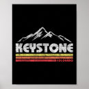 Recherche de rétro de ski posters Montagne