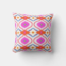 Recherche de ethnic pattern coussins Carpet