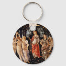 Recherche de botticelli porteclés Renaissance