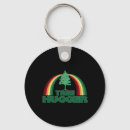 Recherche de hugger porteclés Jour des terres