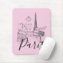 Recherche de cafe tapis souris Café