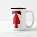 Recherche de décor de paris tasses Military