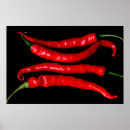 Recherche de cayenne posters Poivre