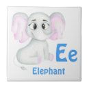 Recherche de nourrisson carreaux Enfants