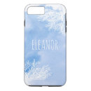 Recherche de éclaboussure iphone coques Bleu