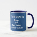 Recherche de sophia tasses Pour elle