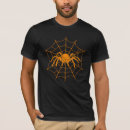 Recherche de scan tshirts Halloween