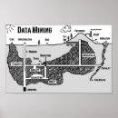 Suche nach intellektuelle poster Spaß