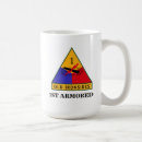 Recherche de blindé tasses Division