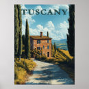 Recherche de paysage toscan art Cyprès
