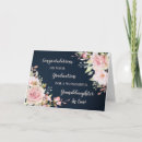 Suche nach gebiete karten Aquarell