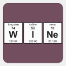 Suche nach table aufkleber Chemie