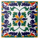 Recherche de style espagnol carreaux Céramique