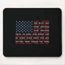 Suche nach 4 juli mousepads Feuerwerk