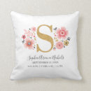 Recherche de statistique coussins Floral