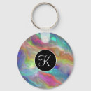 Recherche de opale porteclés Pour tous