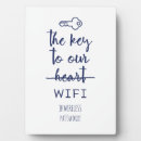 Recherche de réseau plaques Mot de passe wifi