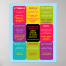 Recherche de figuratives posters Pour tous