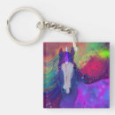 Recherche de cosmique porteclés Licorne