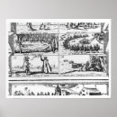 Recherche de royaliste posters School