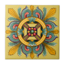 Suche nach vintage ornament fliesen Viktorianisch
