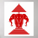 Recherche de erawan posters Laos