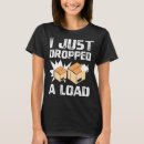 Recherche de la livraison tshirts Service