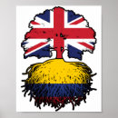 Suche nach kolumbianische flagge poster Kolombie