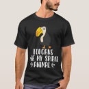 Recherche de toucan tshirts Animaux