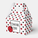 Recherche de ladybug ballotins Insecte