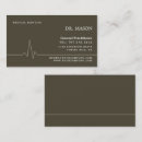 Recherche de fréquence cartes visite Médecin