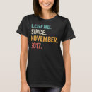 Suche nach november 5 Geburtstag