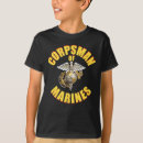 Recherche de fmf tshirts Usa