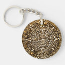 Recherche de de calendrier porteclés Antique