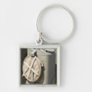 Recherche de nostalgique porteclés Antiquité