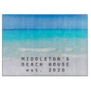 Suche nach aqua schneidebrettchen Türkis