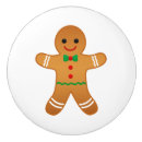 Recherche de bonhomme boutons et poignées de porte Pour tous