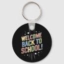 Suche nach willkommen willkommener schlüsselanhänger Zurück zur schule
