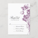 Recherche de rsvp vintage Rustique