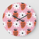 Suche nach licht wanduhren Muster