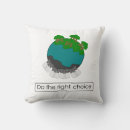 Recherche de pollution coussins Environnement